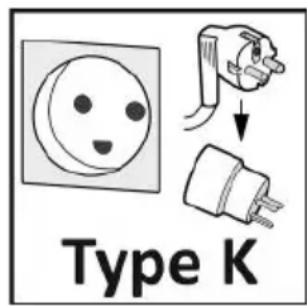 Type K
