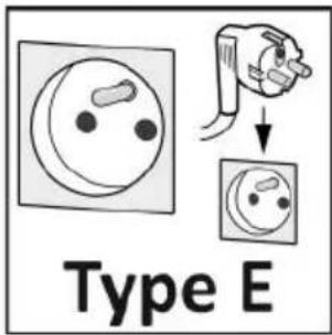 Type E