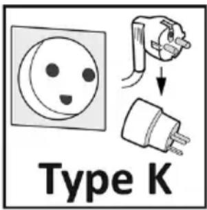 Type K