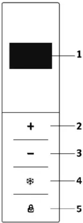 1 + - * 8 2 3 4 5