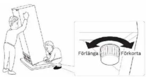 Förlänga Förkorta