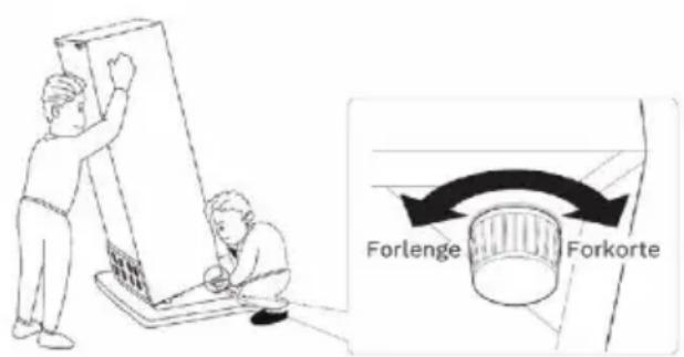 Forlenge Forkorte