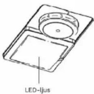 LED-ljus