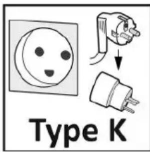 Type K