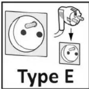 Type E
