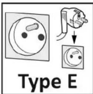 Type E