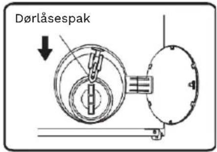 Dørlåsespak