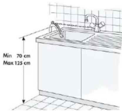 Min 70 cm Max 125 cm