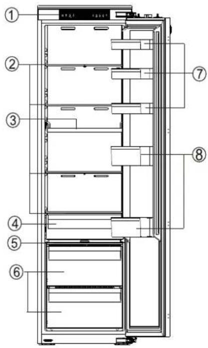 Frigor KI500 - Model KI500 - 13