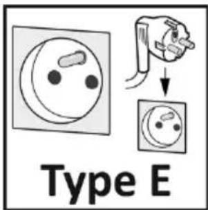 Type E