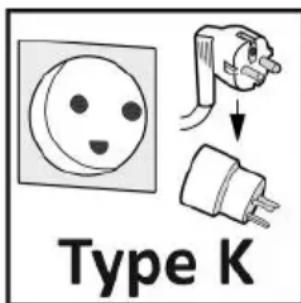 Type K