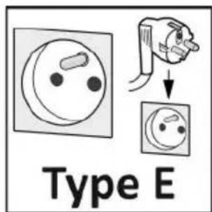 Type E
