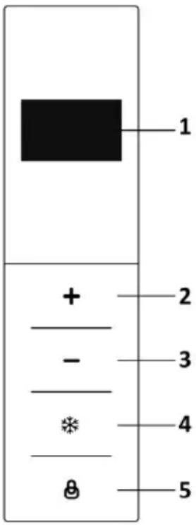 1 + - * 8 2 3 4 5