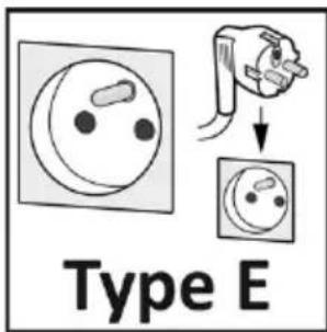 Type E