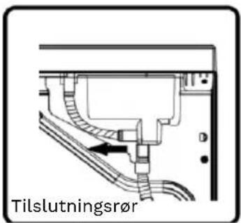 Tilslutningsrør