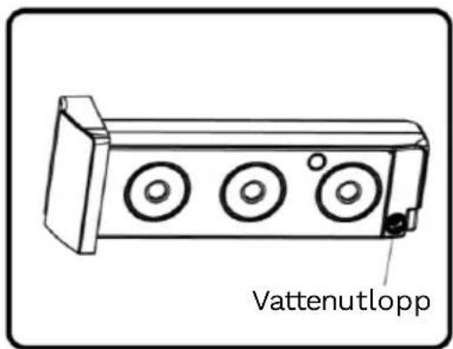Vattenutlopp