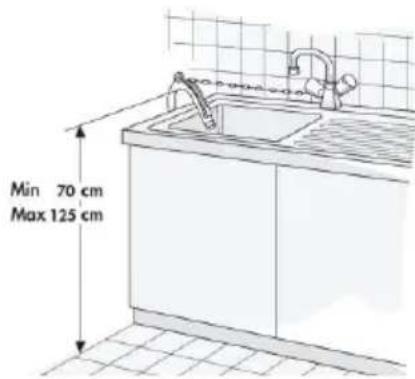 Min 70 cm Max 125 cm