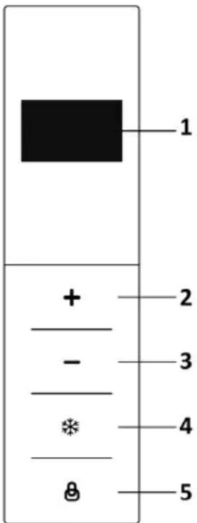 1 + - * 5 2 3 4
