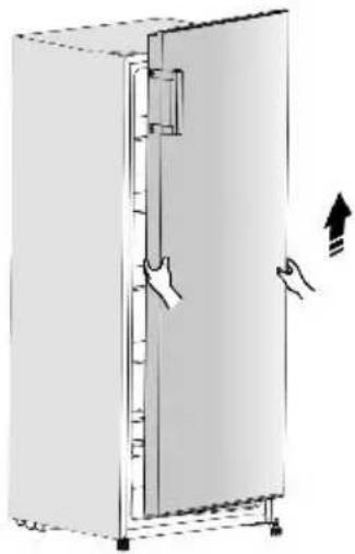 Frigor FS282EB - Vända dörrens svängning - 2
