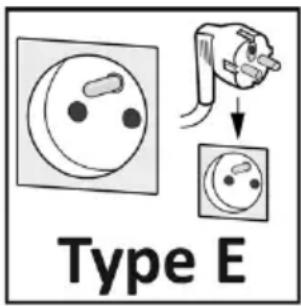 Type E