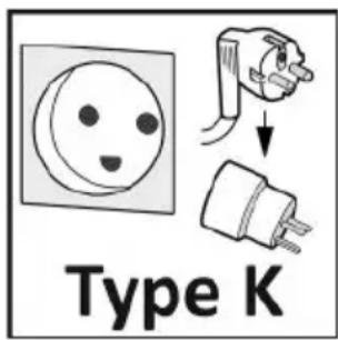 Type K