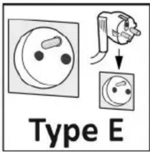 Type E