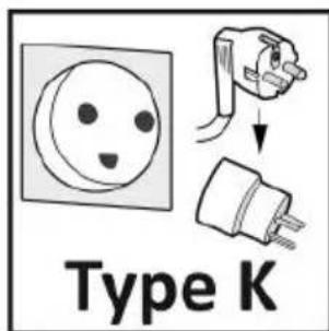 Type K