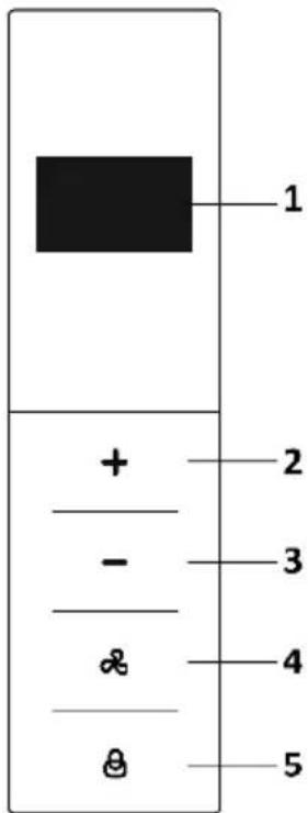 1 + - - ∞ 5 2 3 4