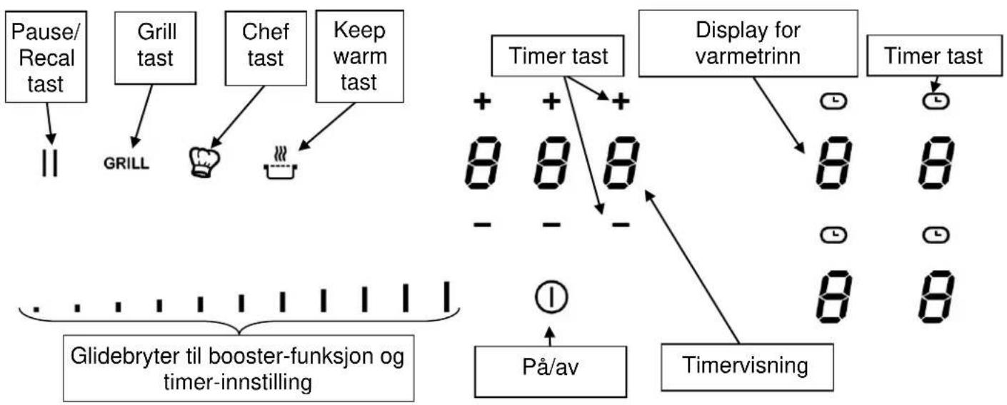Witt WIMP 708 - Kogegrejets størrelse - 3