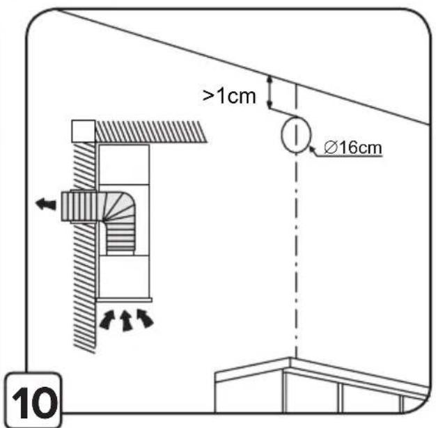 >1cm Ø16cm 10