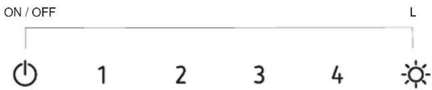 ON / OFF L 1 2 3 4