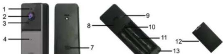 1 2 3 4 8 7 9 10 11 12 13