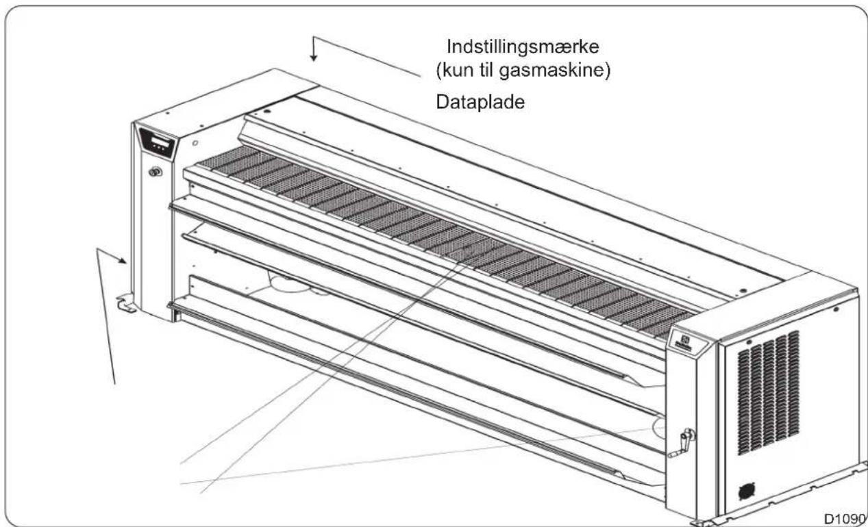 Indstillingsmærke (kun til gasmaskine) Dataplade D1090
