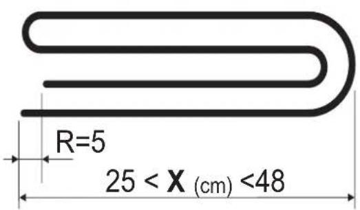 R=5 25 < X (cm) <48
