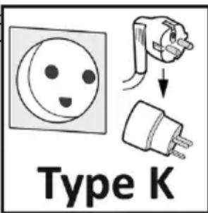 Type K