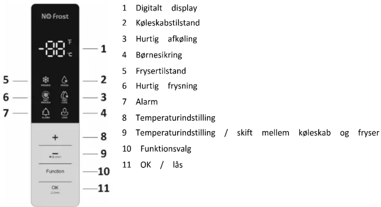 NO Frost -80 °C 5 — 6 — 7 — + - Function OK —1 —2 —3 —4 —8 —9 —10 —11 1 Digitalt display 2 Køleskabstilstand 3 Hurtig afkøling 4 Børnesikring 5 Frysertilstand 6 Hurtig frysning 7 Alarm 8 Temperaturindstilling 9 Temperaturindstilling / skift mellem køleskab og fryser 10 Funktionsvalg 11 OK / lås