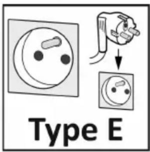 Type E