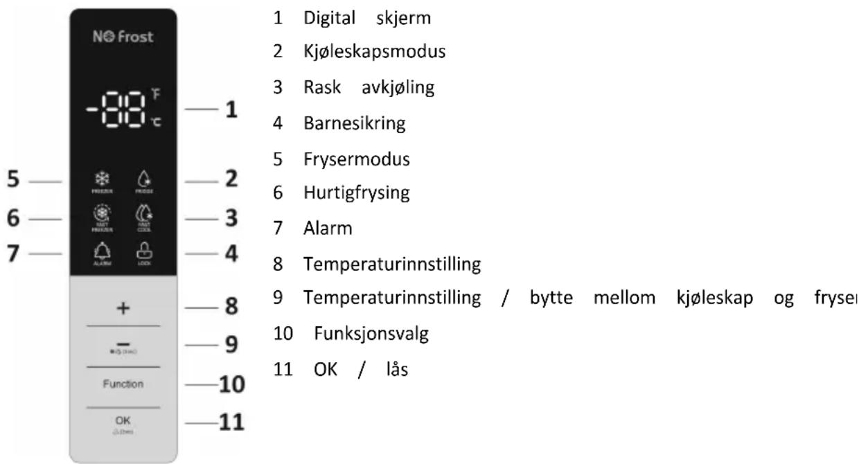 NO Frost -80 °C 5 — 6 — 7 — + - Function OK —1 —2 —3 —4 —8 —9 —10 —11 1 Digital skjerm 2 Kjøleskapsmodus 3 Rask avkjøling 4 Barnesikring 5 Frysermodus 6 Hurtigfrysing 7 Alarm 8 Temperaturinnstilling 9 Temperaturinnstilling / bytte mellom kjøleskap og fryse 10 Funksjonsvalg 11 OK / lås
