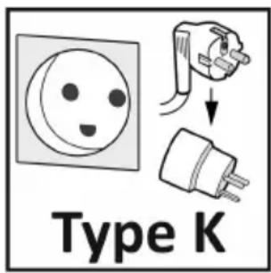 Type K