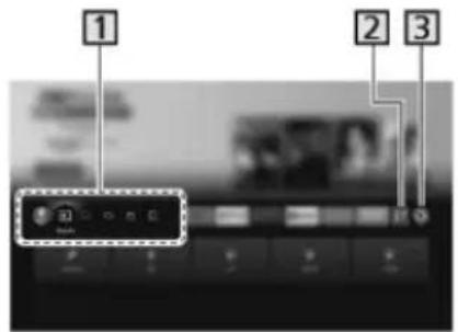 PANASONIC TV-43W93AE6 - ■ Hjemme - 1