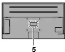 PANASONIC TV-43W93AE6 - Kontakternes betegnelse - 3