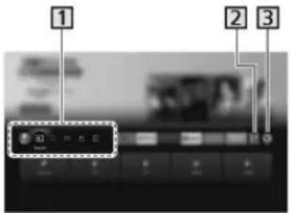 PANASONIC TV-43W93AE6 - Koti - 1