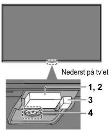 Nederst på tv'et 1, 2 3 4