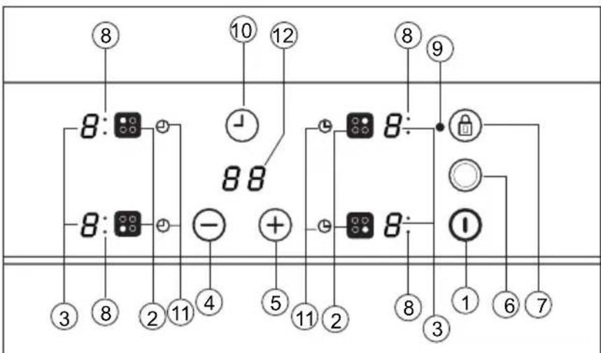 graph TD A["8"] --> B["8: ■"] B --> C["8: +"] C --> D["8: ■"] D --> E["8: +"] E --> F["8: ■"] F --> G["8: +"] G --> H["10"] G --> I["12"] G --> J["8"] G --> K["9"] G --> L["1"] G --> M["6"] G --> N["7"] O["3"] --> P["8"] Q["2"] --> R["11"] S["4"] --> T["5"] U["11"] --> V["2"] W["2"] --> X["1"] Y["8"…