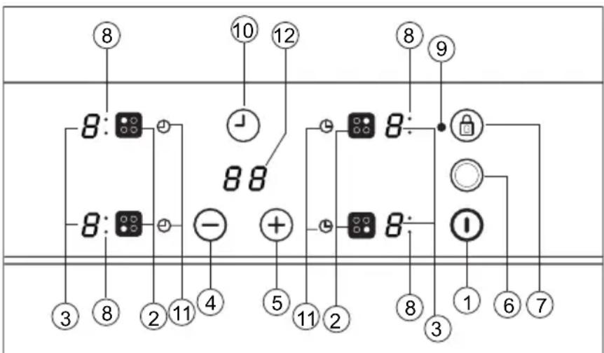 graph TD A["⑧"] --> B["8: ●●"] B --> C["+"] C --> D["10"] D --> E["↓"] E --> F["88"] F --> G["⑪"] G --> H["12"] H --> I["8"] I --> J["9"] J --> K["8: ●●"] K --> L["+"] L --> M["8: ●●"] M --> N["●"] N --> O["1"] O --> P["6"] P --> Q["7"] Q --> R["3"] R --> S["③"] S --> T["8"] T --> U["②"] U --> V["11…