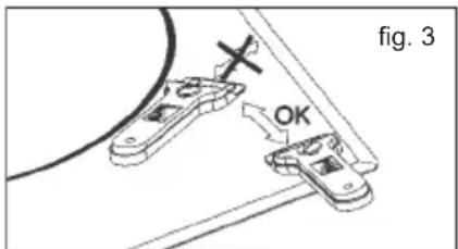 fig. 3 OK