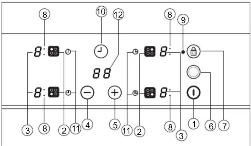 graph TD A["⑧"] --> B["8: ●"] B --> C["+"] C --> D["88"] D --> E["⑩"] E --> F["12"] F --> G["8"] G --> H["9"] H --> I["●"] I --> J["1"] J --> K["6"] K --> L["7"] M["③"] --> N["8"] N --> O["2"] O --> P["11"] P --> Q["4"] Q --> R["⑤"] R --> S["11"] S --> T["2"] T --> U["②"] U --> V["8"] V --> W["3"] W…