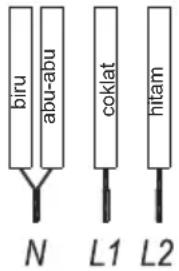 TEKA TT 6415 - Instalasi - 2