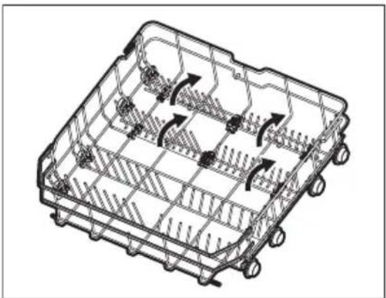 AEG GN870AT - Opvaskemaskine, påfyldningsspidser og eksempler - 2