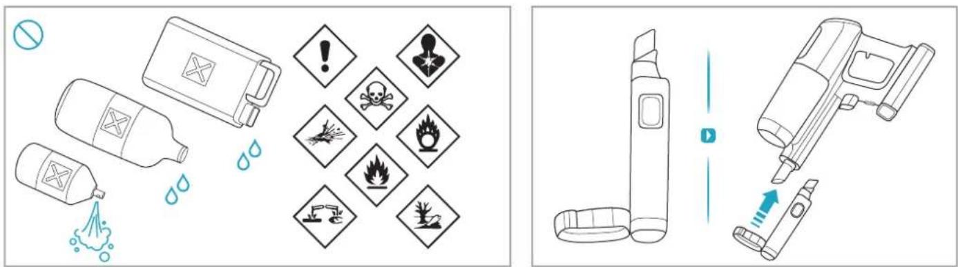 Safety warning and safety instruction diagram showing hazardous plastic bottles, hazard symbols, and fire extinguisher icons with Chinese labels.